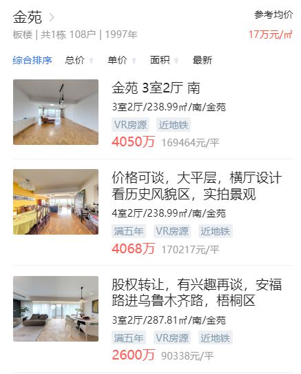 上海楼市曾经的香饽饽没人接盘了(图10)