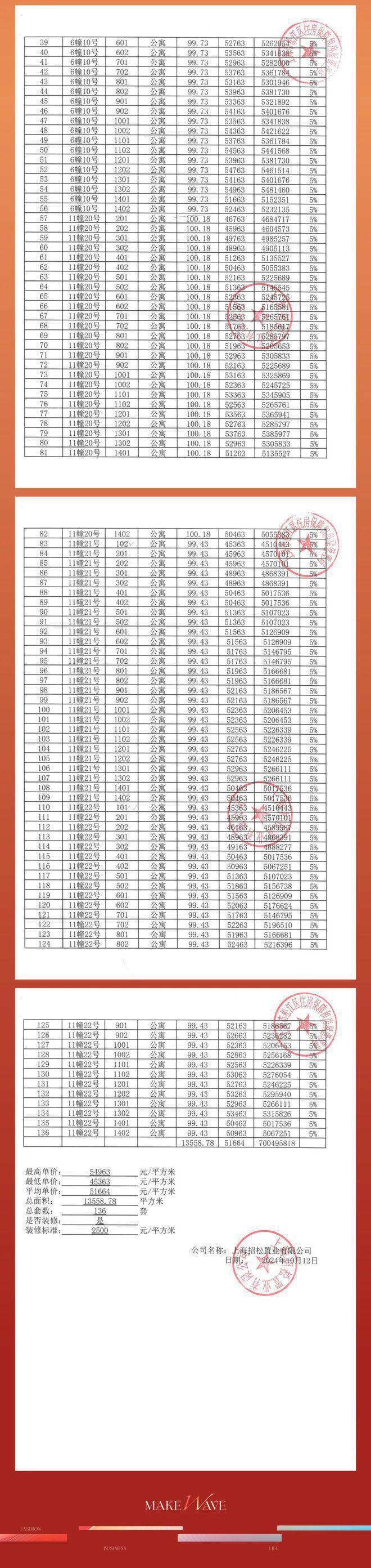 招商时代潮派网站售楼处发布：9号线万方综合体！(图11)