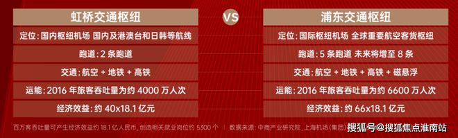 『上实望海』2025网站-临港上实望海祥情-上海房天下(图2)