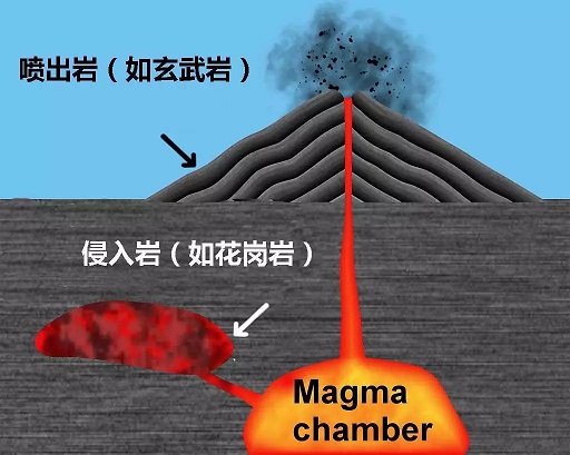 建筑界的瑰宝：花岗岩石材的独特魅力解析中国石材网？2024年12月18日22：30？福建花岗岩是人类历史上最早的建筑材料之一其“历史悠久＋性能出众＋应用范围广”的特性使其成为界公认的好材料今天就让我(图2)