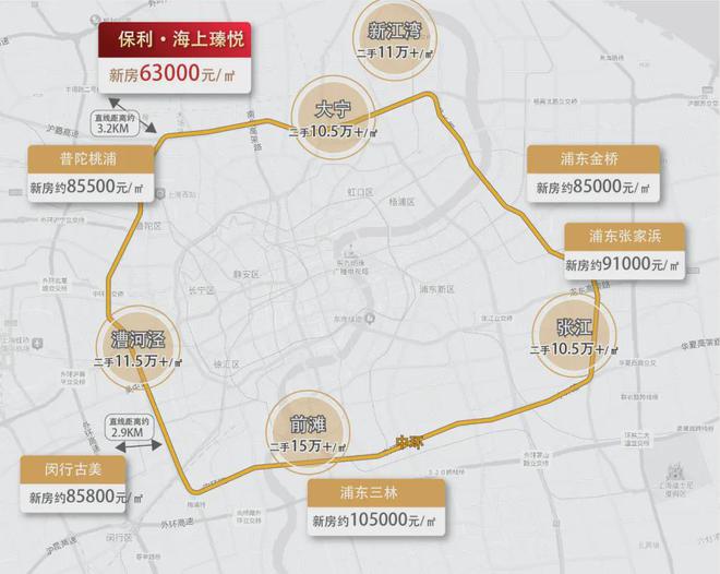 -保利海上臻悦楼盘详情-预约优惠-上海房天下2025新房推荐(图5)