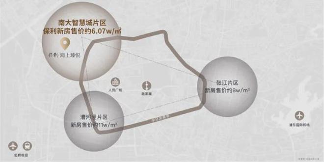 -保利海上臻悦楼盘详情-预约优惠-上海房天下2025新房推荐(图9)