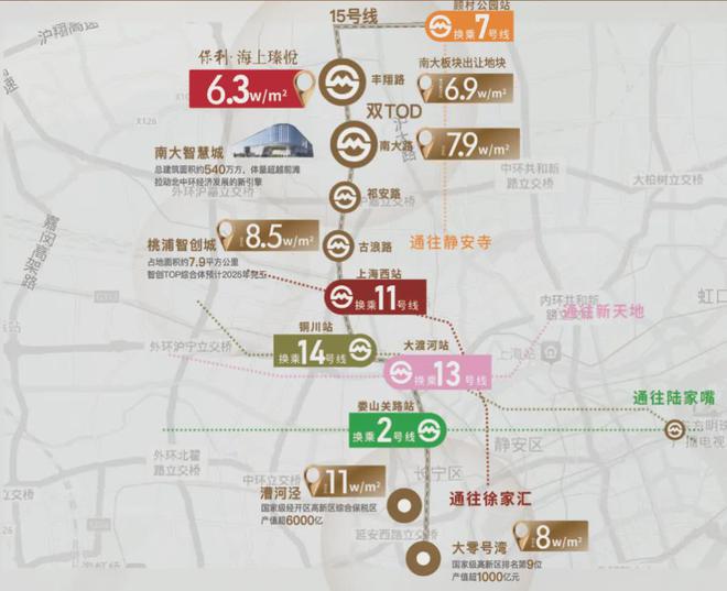 -保利海上臻悦楼盘详情-预约优惠-上海房天下2025新房推荐(图13)