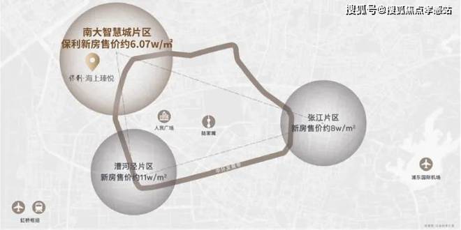分析一下保利海上瑧悦（2025年首发)保利海上瑧悦值得买吗？(图4)