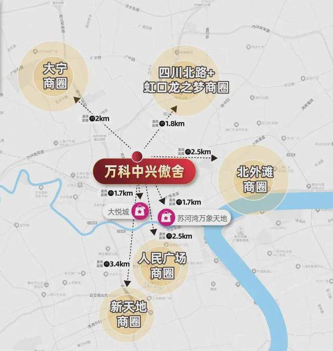 哎哟我！出事了！上海静安中兴傲舍最近卖疯了！图文详细解析！(图8)