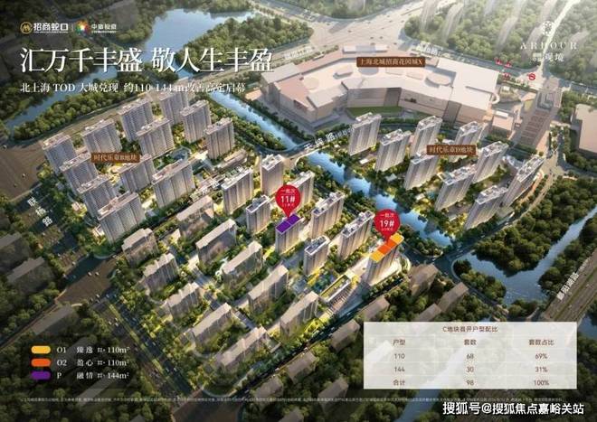 【网站】保利·虹桥和著售楼处电线房价详情楼盘地址(图21)
