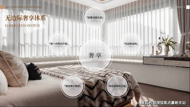 【网站】保利·虹桥和著售楼处电线房价详情楼盘地址(图29)