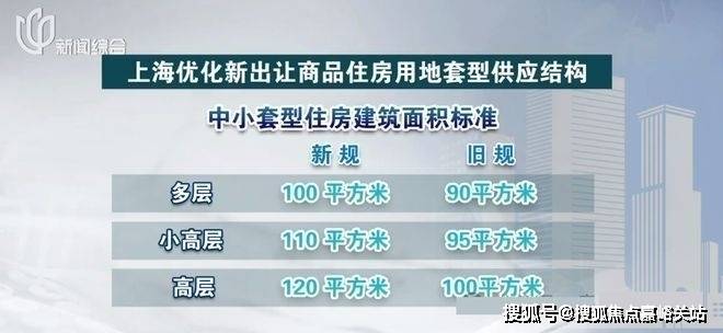 【网站】保利·虹桥和著售楼处电线房价详情楼盘地址(图37)
