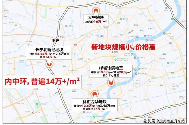 2025一文读懂上海闵行古北99优缺点!分析一下古北99值得买吗？