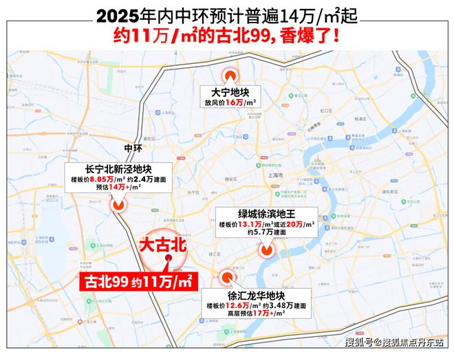 2025一文读懂上海闵行古北99优缺点!分析一下古北99值得买吗？(图4)