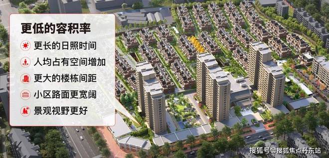 2025一文读懂上海闵行古北99优缺点!分析一下古北99值得买吗？(图8)