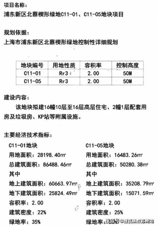 浦东西派海上(2024年西派海上)首页网站-楼盘详情-户型配套(图13)