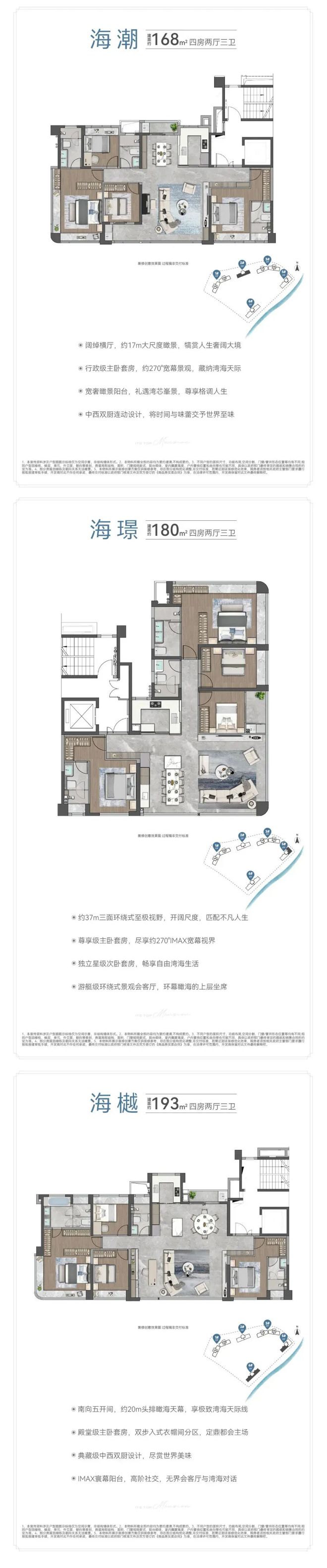 国贸海上鸣樾：“好房子”时代以樾级产品力赢领市场(图15)