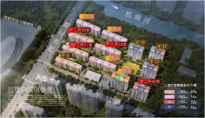 房天下产业网(图8)