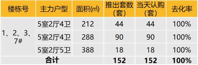 房天下产业网(图12)