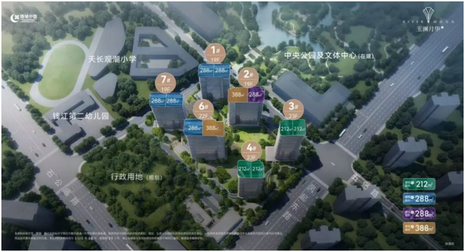 房天下产业网(图11)