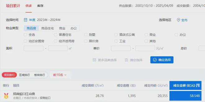 招商蛇口江山境：现象级热销的“抗周期密码”解码城央资产极值