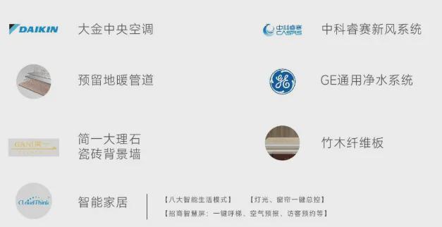 招商蛇口江山境：现象级热销的“抗周期密码”解码城央资产极值(图10)