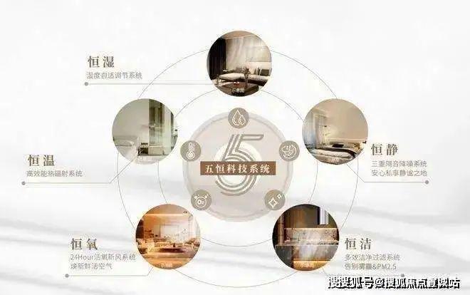 【】建发海阅首府售楼处发布：建发海阅首府生活新篇章!(图13)