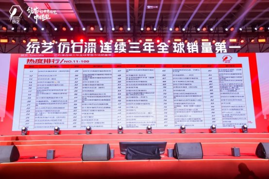 尚普咨询集团助力统艺仿石漆荣获三重实力品牌证明(图3)