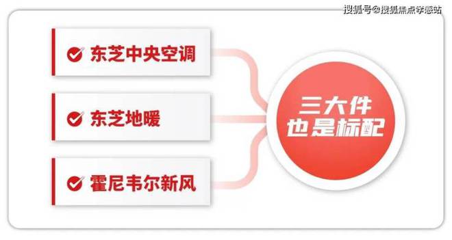 震撼登场！华润虹桥润璟解锁品质生活新姿势(图12)