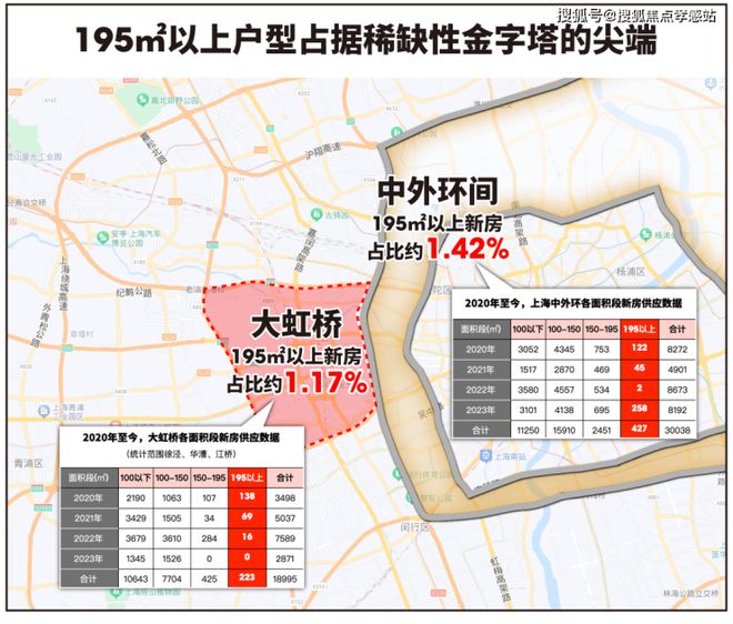 震撼登场！华润虹桥润璟解锁品质生活新姿势(图23)