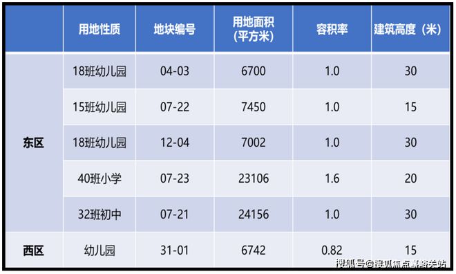 ◈中企云萃森林2025年售楼处网站-最新楼盘详情-上海房天下(图23)
