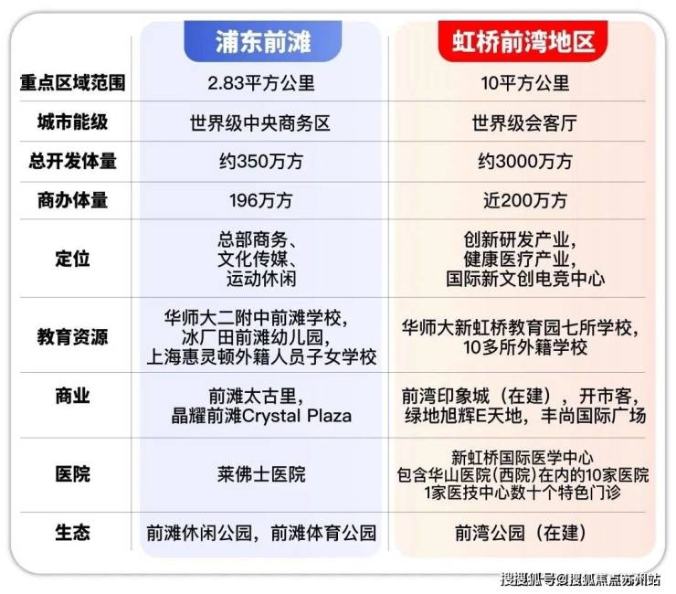 花语前湾(花语前湾)-2025年首页网站-最新楼盘详情价格户型