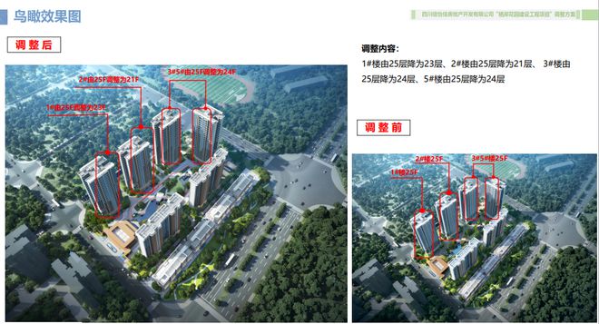 东安湖核心起步区42亩住兼商地块易主新东家据传是“隔壁老王”(图7)