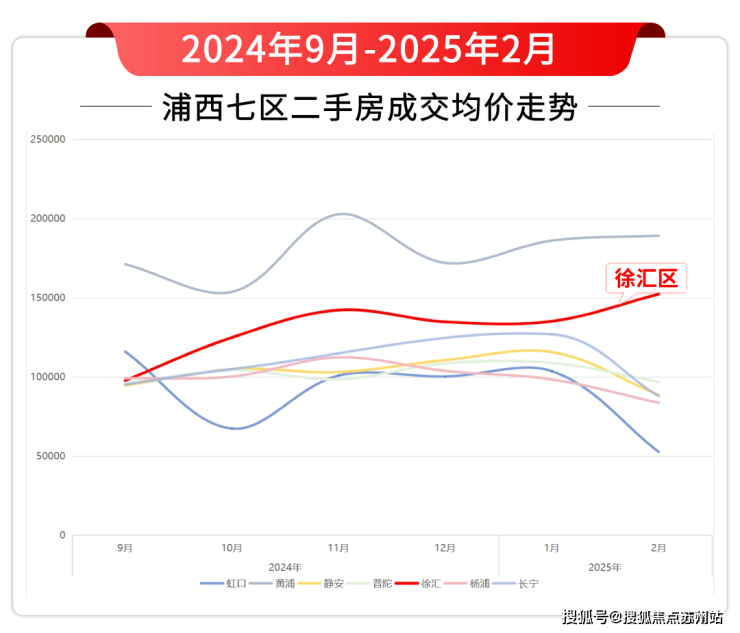 海上清和玺售楼处电话海上清和玺售楼中心电话楼盘百科首页网站楼盘测评中心百科首页网站24小时热线(图5)