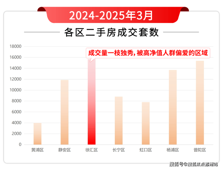 海上清和玺售楼处电话海上清和玺售楼中心电话楼盘百科首页网站楼盘测评中心百科首页网站24小时热线(图6)