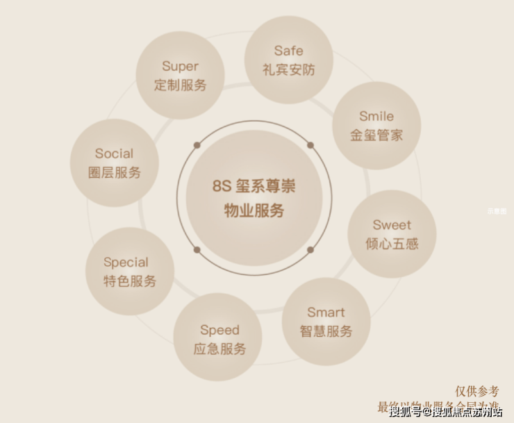 海上清和玺售楼处电话海上清和玺售楼中心电话楼盘百科首页网站楼盘测评中心百科首页网站24小时热线(图22)