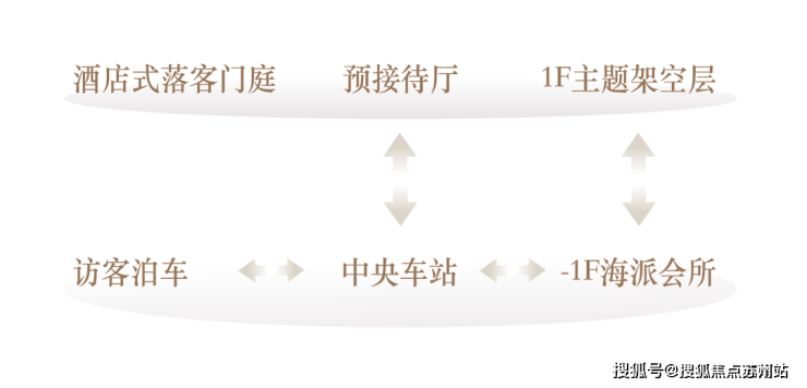 海上清和玺(售楼处)海上清和玺售楼中心首页网站丨2025欢迎您丨最新楼盘详情(图12)