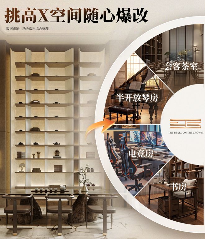 好房子范本！产品与审美全颠覆豪宅天花板又高了(图19)