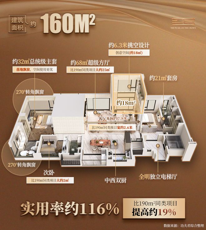 好房子范本！产品与审美全颠覆豪宅天花板又高了(图20)
