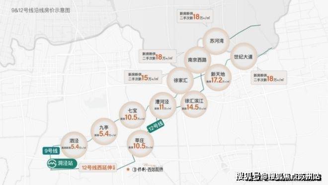 保利西郊和煦领墅2025年最新动态丨保利西郊和煦楼盘简介-户型配套-销售进度(图12)