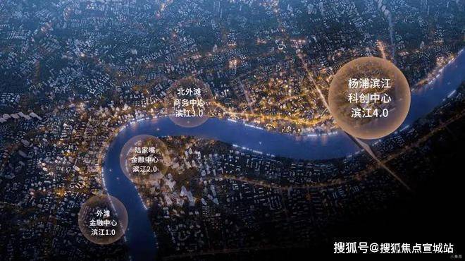 火热中！@杨浦滨江-翎翠滨江售楼处发布：翎翠臻藏繁华境(图2)