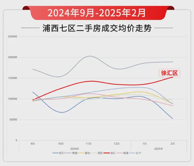 ☎‍2025聚焦@徐汇海上清和玺售楼处发布㊣@售楼中心(图4)