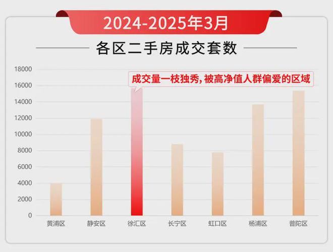 ☎‍2025聚焦@徐汇海上清和玺售楼处发布㊣@售楼中心(图5)