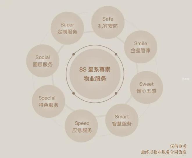 ☎‍2025聚焦@徐汇海上清和玺售楼处发布㊣@售楼中心(图25)