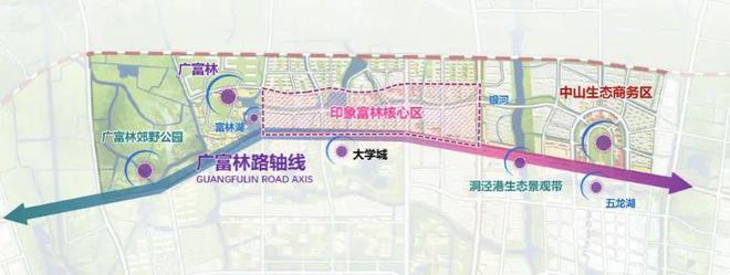 ✪中企誉品银湖湾‌售楼处发布：广富林12公里银河漫步道(图6)