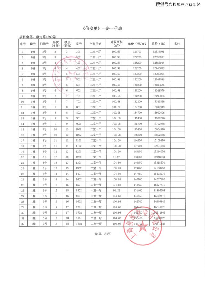◈信达新安里‌售楼处新安里‌发布：静安塔尖圈层的秘密(图9)