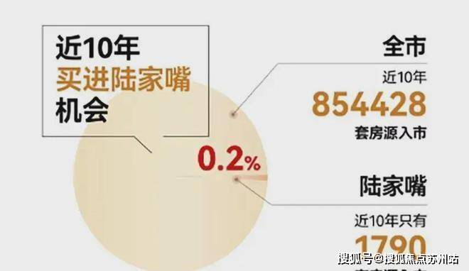 PAPK699售楼处电线售楼处欢迎您_最新房价户型(图3)