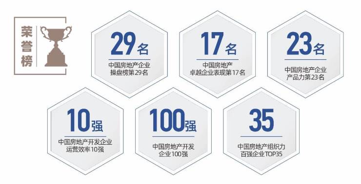 电建华曦府(营销中心)-成都电建华曦府售楼处电话_一房一价表_在售户型面积_交房时间_置业顾问咨询