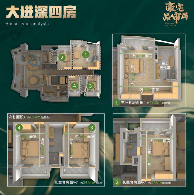 天府半岛(售楼处)最新网站-天府半岛楼盘百科-2025成都房天下(图24)
