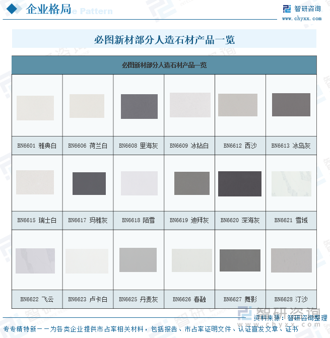 趋势研判！2025年中国人造石材行业产业链、发展现状、竞争格局及行业发展趋势分析：市场规模不断增长未来前景广阔[图](图9)
