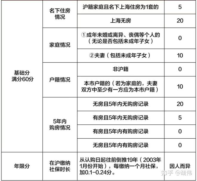 @招商臻境售楼电话(招商臻境)网站-2025最新楼盘评测(图4)