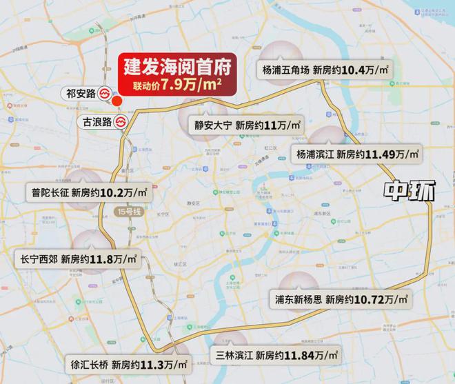 700万级中环爆点板块“好房子”！建发海阅首府新品房源已过会(图3)