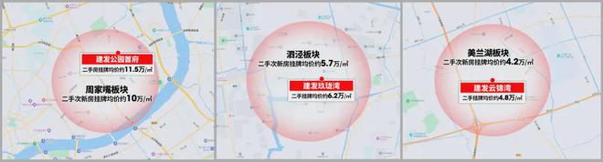 700万级中环爆点板块“好房子”！建发海阅首府新品房源已过会(图5)