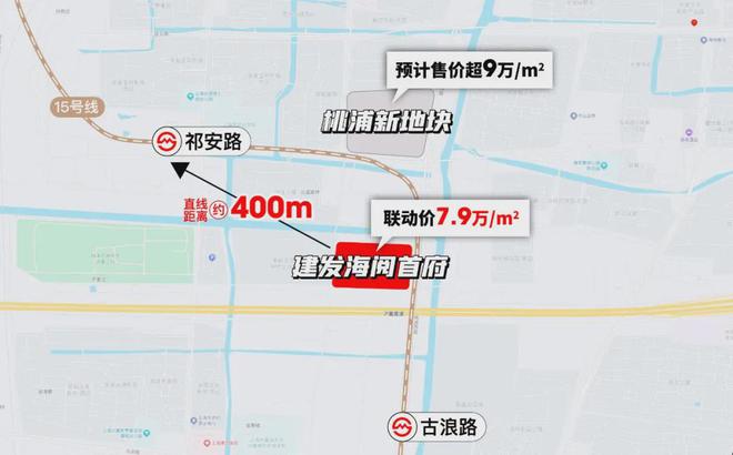 700万级中环爆点板块“好房子”！建发海阅首府新品房源已过会(图14)